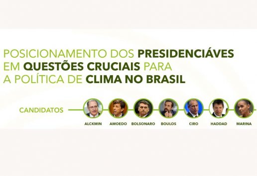 Imagem: Observatório do Clima