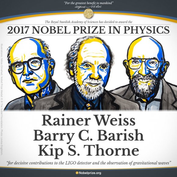 Imagem: Divulgação Nobel Prize