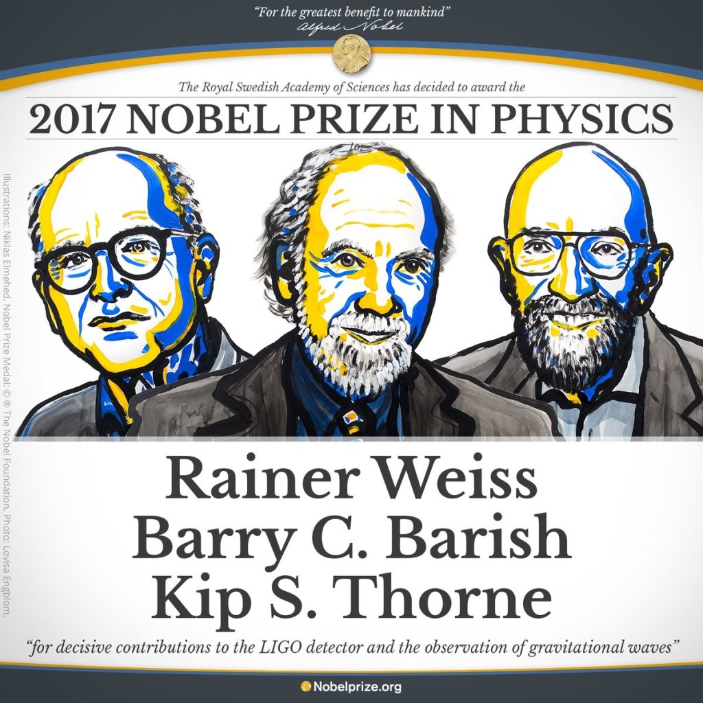 Imagem: Divulgação Nobel Prize