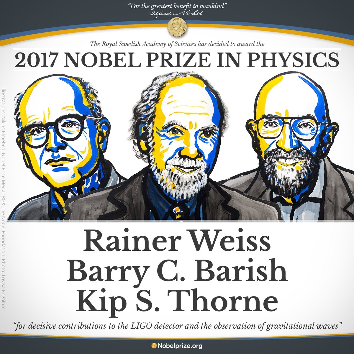 Imagem: Divulgação Nobel Prize