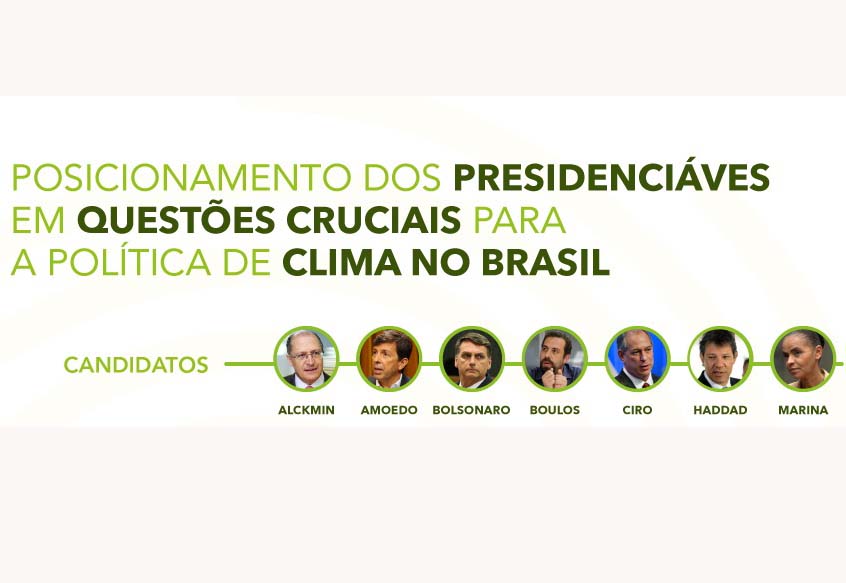 Imagem: Observatório do Clima